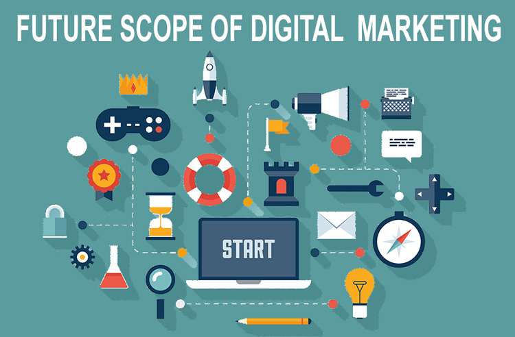 Future-Scope-Of-Digital-Marketing