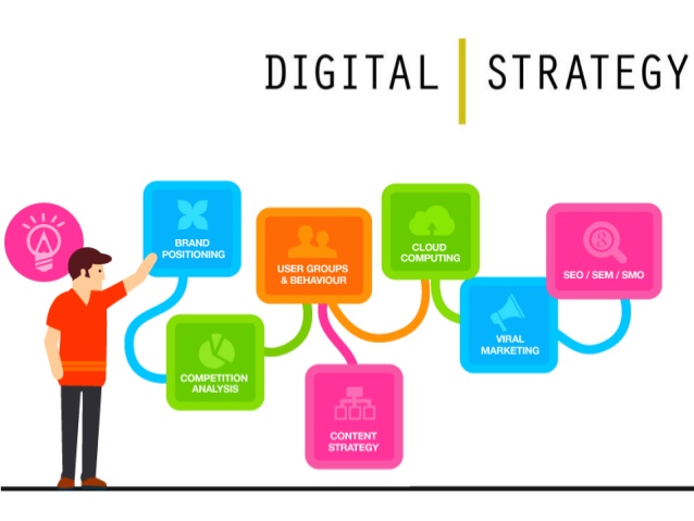 digital-marketing-strategy