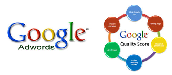 google adwords marketing strategy