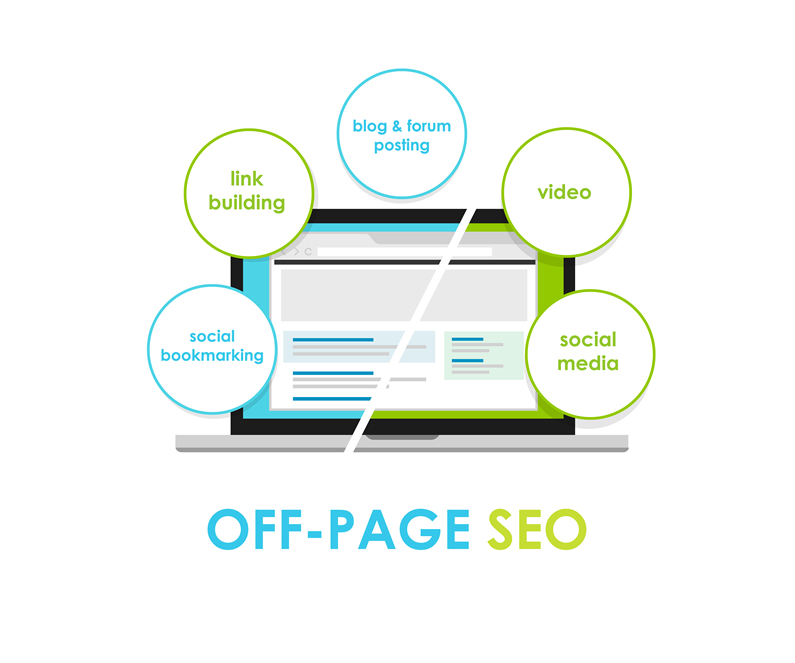 off-page-SEO